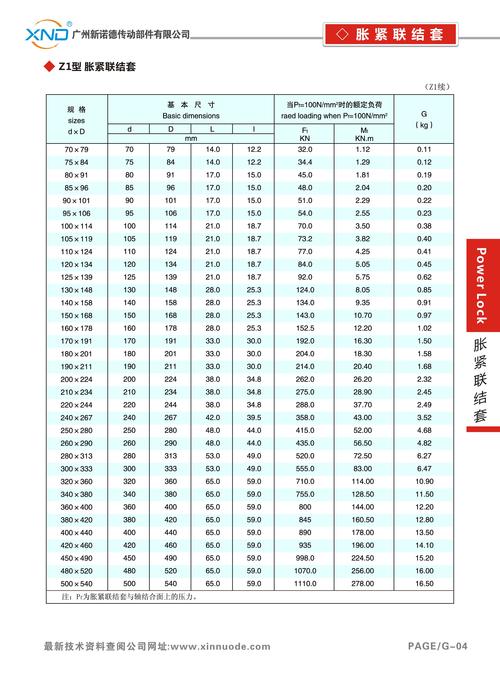 發(fā)電機租賃聯(lián)系方式，發(fā)電機租賃套什么定額